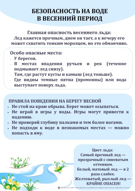 Безопасность на воде_1